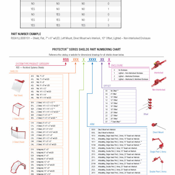 RS Protector Series Shields Configurator_web RS Protector Series Shields Configurator_web