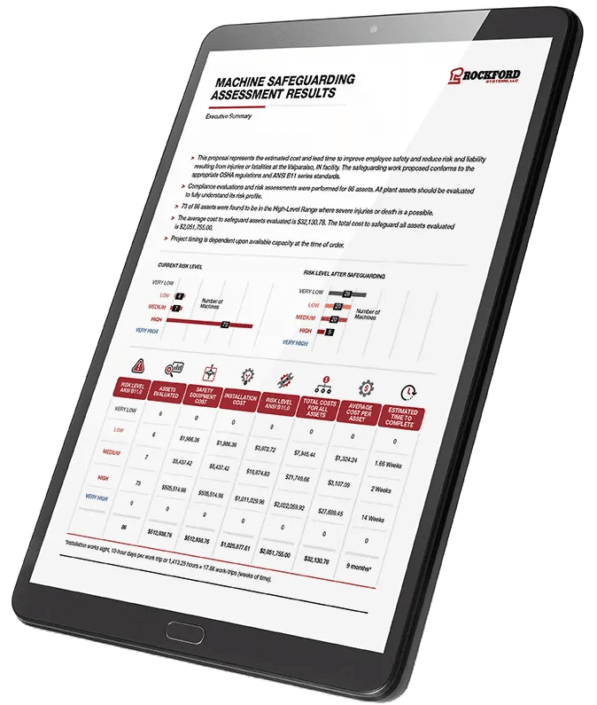 Machine Safeguarding Assessment Results with Checklist and Template for Machine Safety Risk Checks