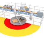 Industrial Robotics Cell Perimeter Safety Example